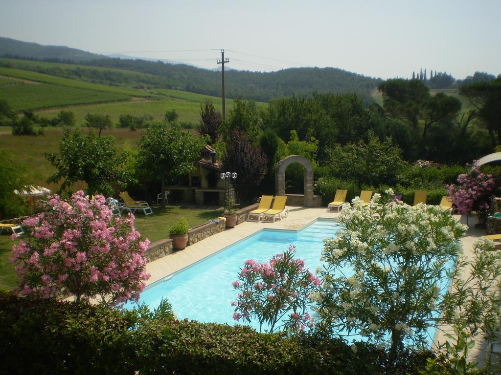 Bed & Breakfast Nido Del Merlo Santomato
